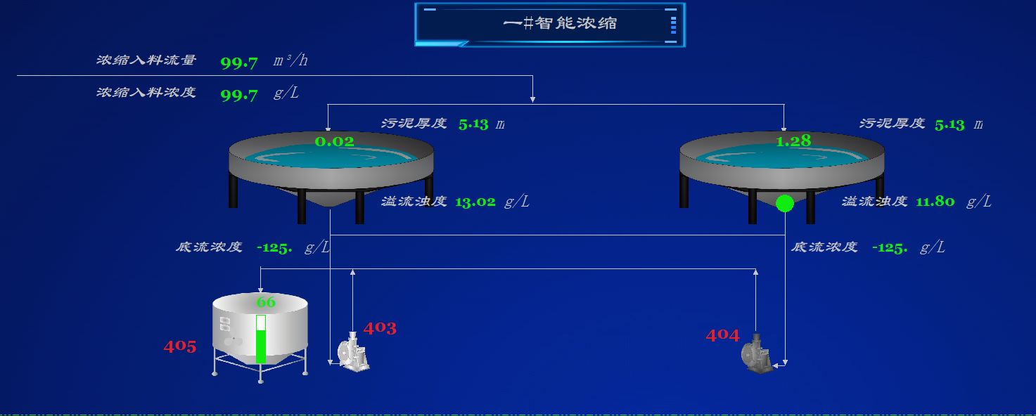 智能密控、分選系統.jpg